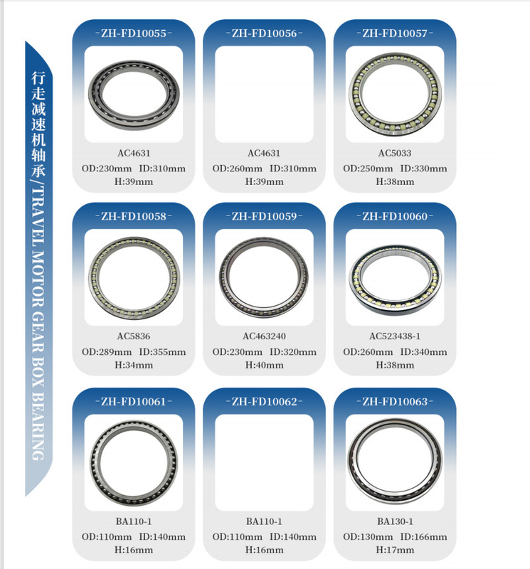 534176 Rolamentos de rolos esféricos de fila dupla 534176Z 534176 PRL Com tamanho 110x180x82mm