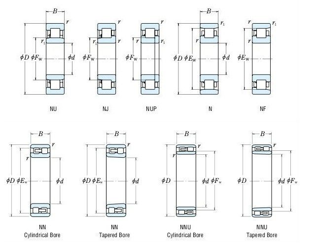Rolamento de rolo cilíndrico disponível 90 * 190 * 43mm do OEM NUP 2203 para a maquinaria de matéria têxtil