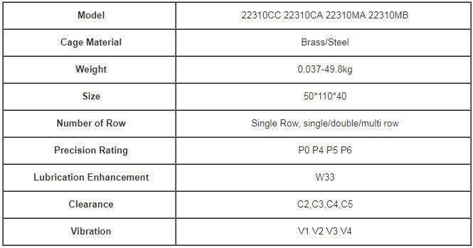 o rolamento de rolo esférico 22311 do FAG rachado com a gaiola de aço de bronze para cargas resistentes e de choque FAZ SOB MEDIDA 55*120*43MM